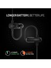 Беспроводные Bluetooth наушники R52E , 000EH20236