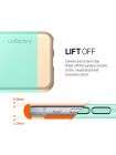 Чехол SGP для iPhone 6S/6 Style Armor, Mint , SGP11616